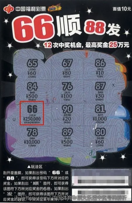 中国体育彩票大乐透中奖号码解析